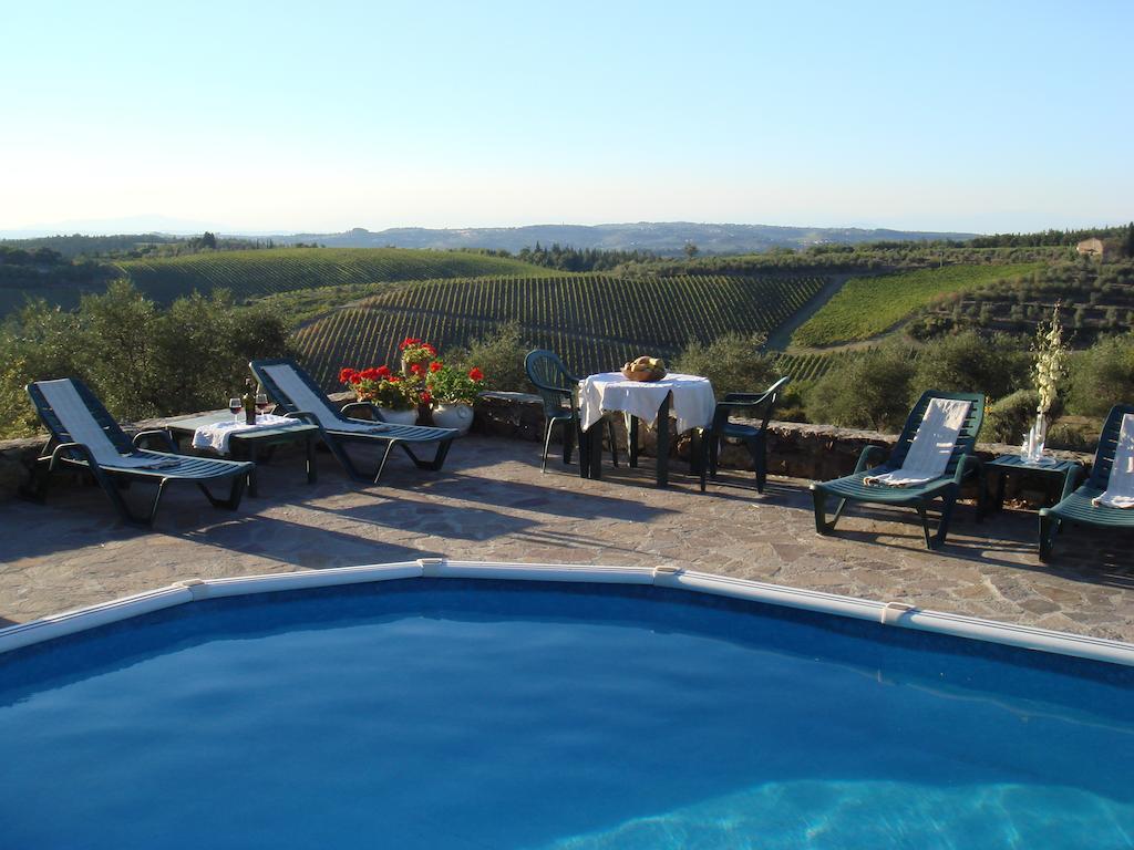Podere Patrignone Pensionat Castellina in Chianti Eksteriør billede
